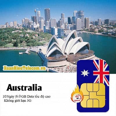 Sim 4G Châu Úc 15 Ngày